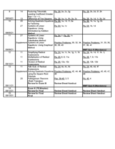 Syllabus – Math 20 LD Immersion